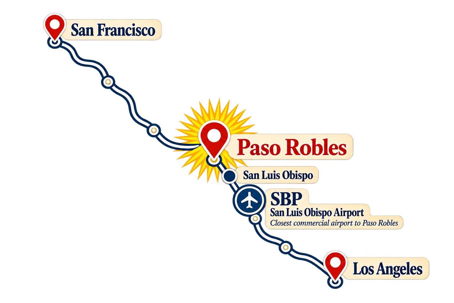 Where is Paso Robles Map